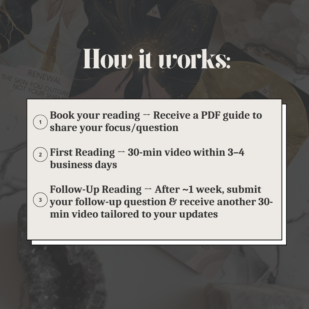 Deep clarity package